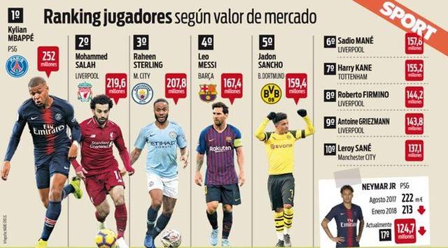 上的一小步 上的一小步