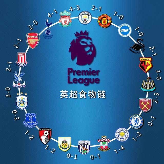 能实现两连 能实现两连