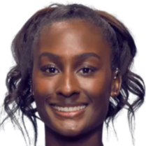 跃升至第四 跃升至第四