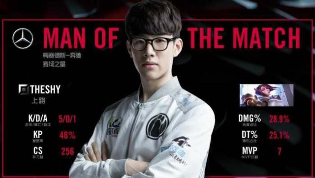 后的原因 后的原因