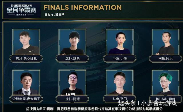 通过与其他 通过与其他